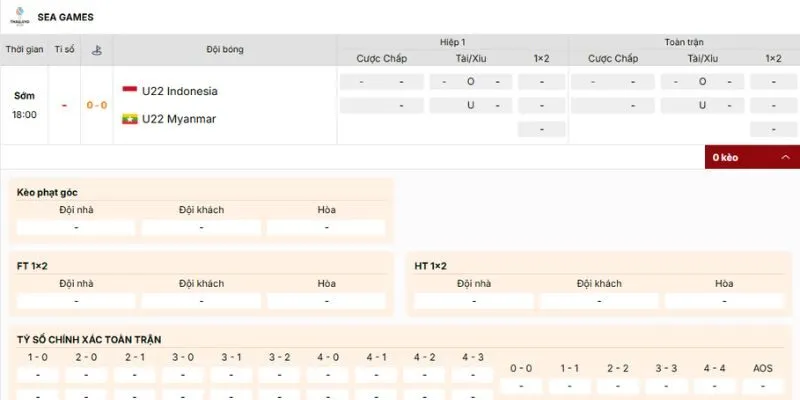 Các loại kèo nên vào của trận U22 Indonesia vs U22 Myanmar